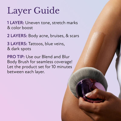 Try Mood Body Coverage Perfector