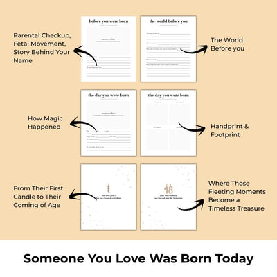 The Birthday Book