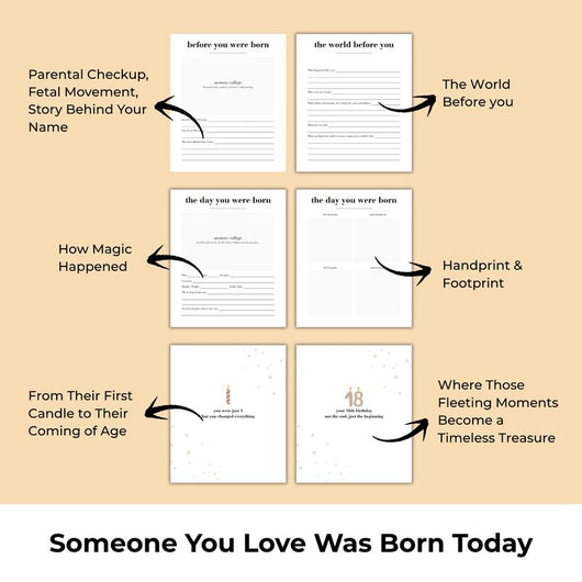 The Birthday Book