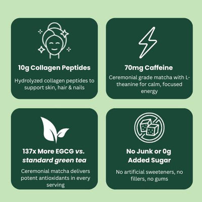 Glow Matcha (Matcha + Collagen Mix)