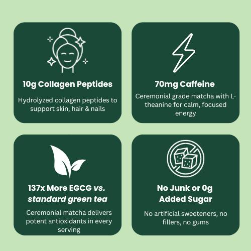 Glow Matcha (Matcha + Collagen Mix)