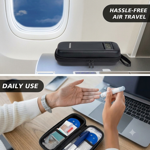 Podium Pro™ The Travel Case — Built for GLP's & Insulin