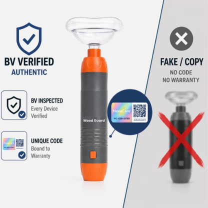 MoodGuard - Air Hemlic Device