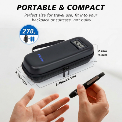 Podium Pro™ The Travel Case — Built for GLP's & Insulin