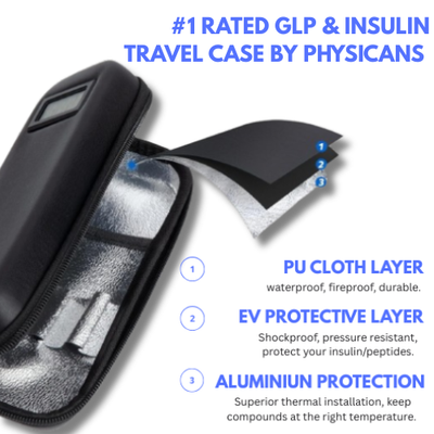 Podium Pro™ The Travel Case — Built for GLP's & Insulin