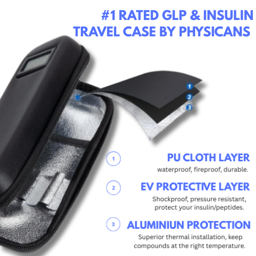 Podium Pro™ The Travel Case — Built for GLP's & Insulin